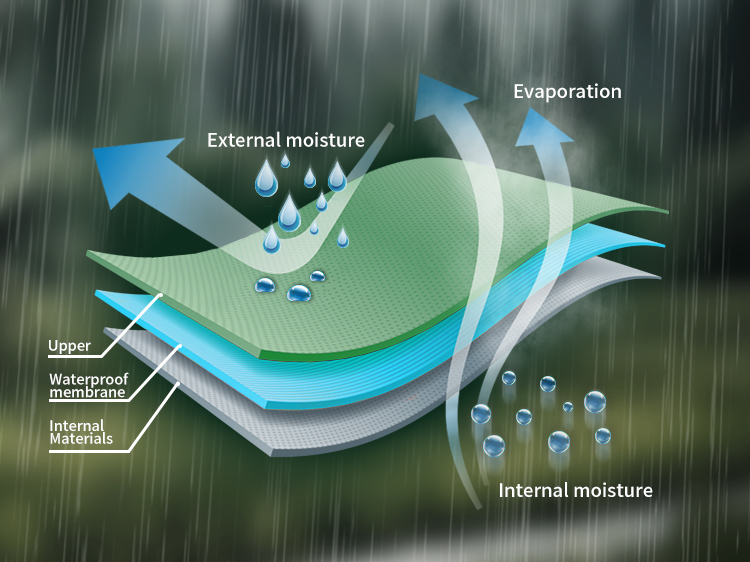Sympatex Waterproof Insulation Thinsulate Hunting Boots